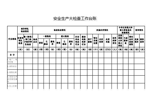 安全生产大检查工作台账