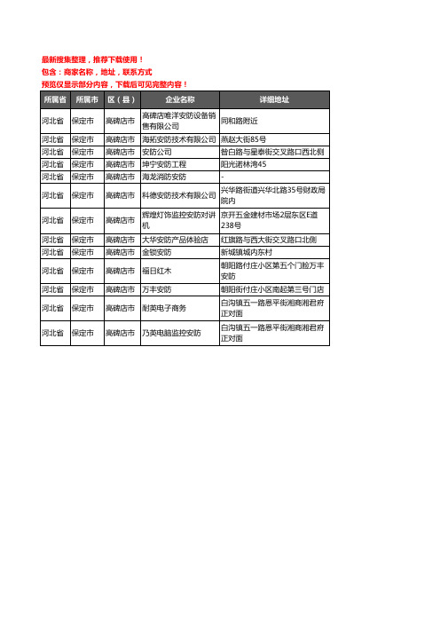 新版河北省保定市高碑店市安防企业公司商家户名录单联系方式地址大全13家