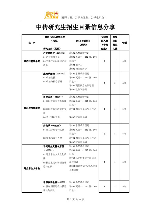 中传研究生招生目录信息分享