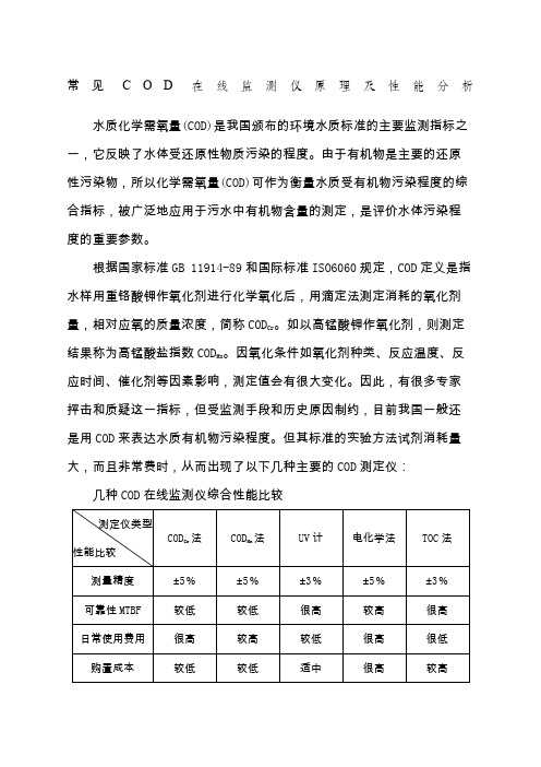 COD在线监测仪高温燃烧法