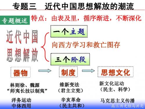 2013年顺乎世界之潮流一轮复习