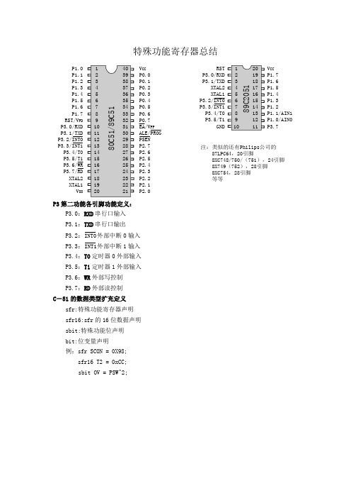 寄存器总结