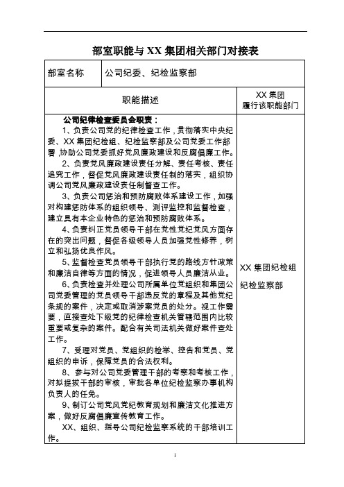 某五大电力煤炭纪委纪检与集团对接工作