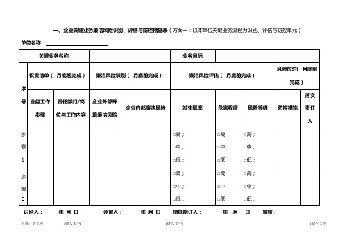 2、(方案1)企业关键业务廉洁风险识别、评估与防控措施工具表