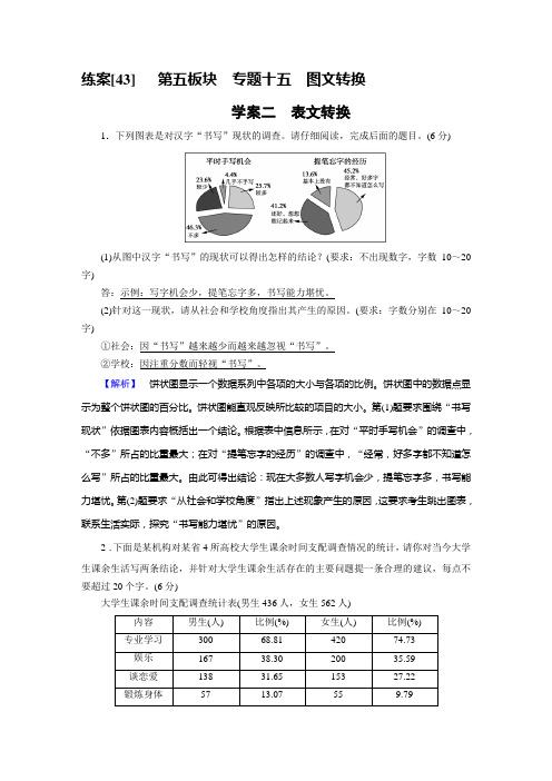 2020高考语文表文转换练案