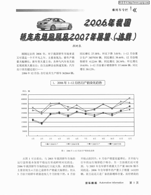 2006年我国轿车市场回顾及2007年展望(连载)