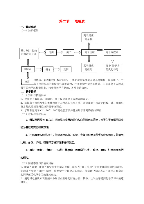 高中化学 2.2《电解质(1)》教案 鲁科版必修1.