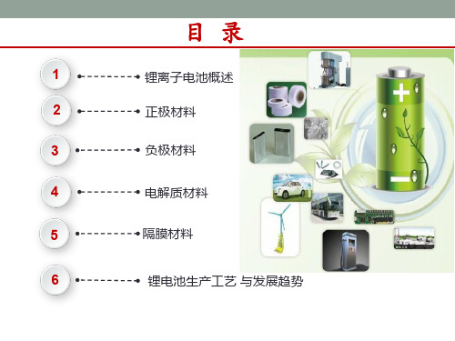 新能源材料-锂离子电池材料