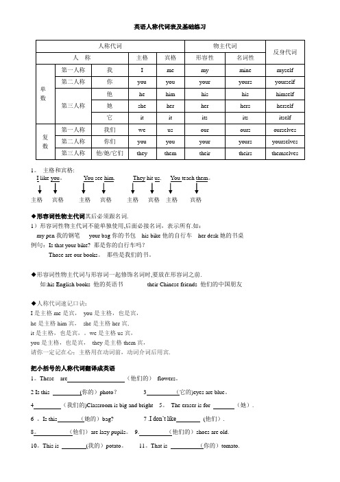 英语人称代词反身代词表格及练习