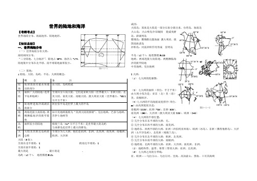 世界地理学案(最全最新)