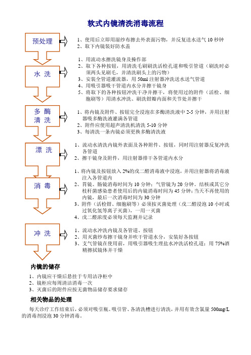 软式内镜清洗消毒流程