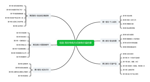 《创造 》用非传统方式做有价值的事(思维导图)