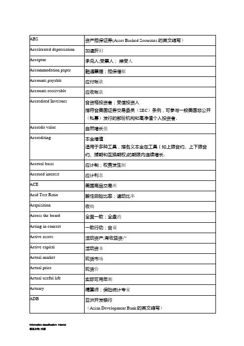 金融术语中英文对照