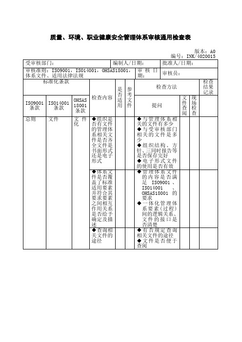 管理体系内部审核检查表