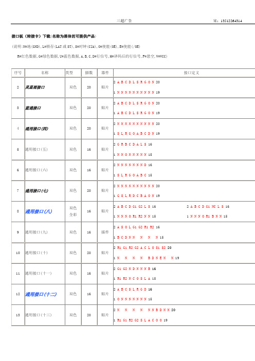 各种HUB转接板接口定义