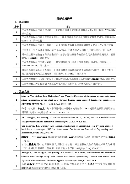 科研成果清单