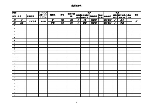 线材BOM表