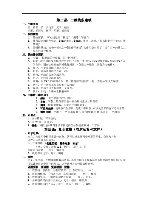 3dmax基础的知识点详解