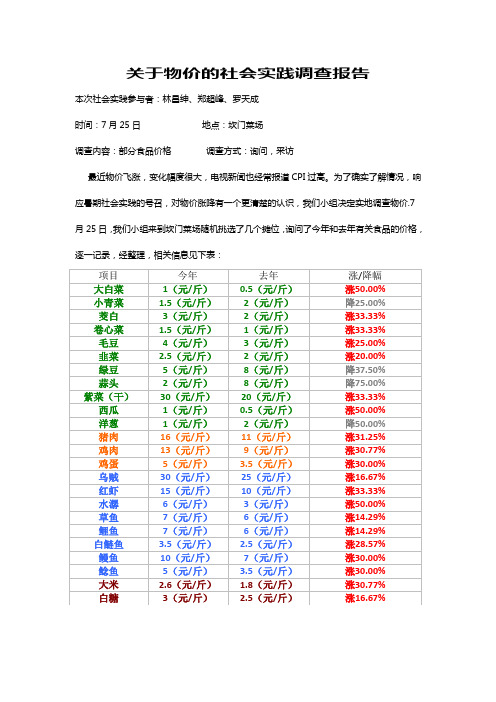 关于食品物价的社会实践调查报告