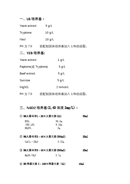 培养基配方