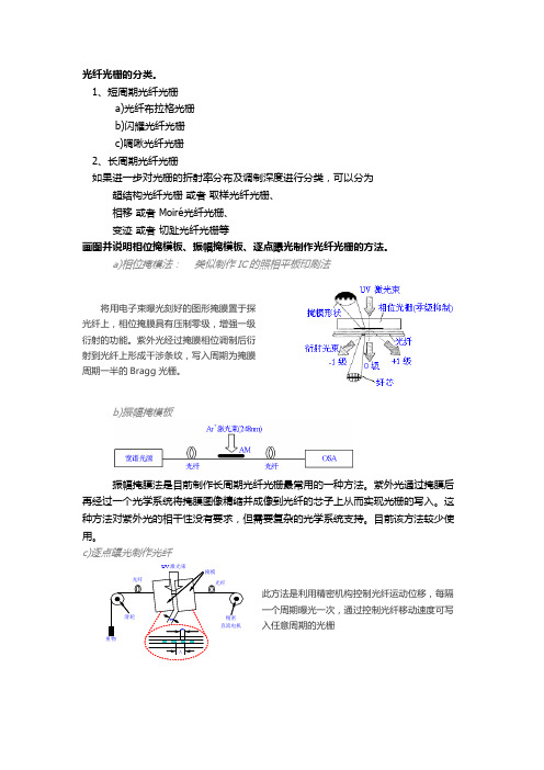 光纤通信器件问答题汇总