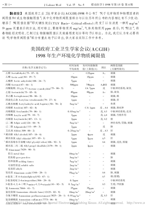 美国政府工业卫生学家会议_ACGIH_1998年生产环境化学物质阈限值