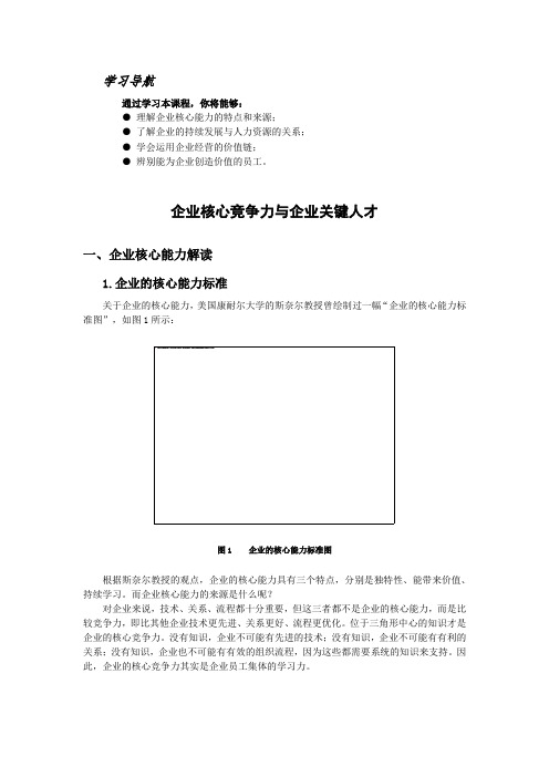 企业核心竞争力与企业关键人才(含课前测试和课后测试)