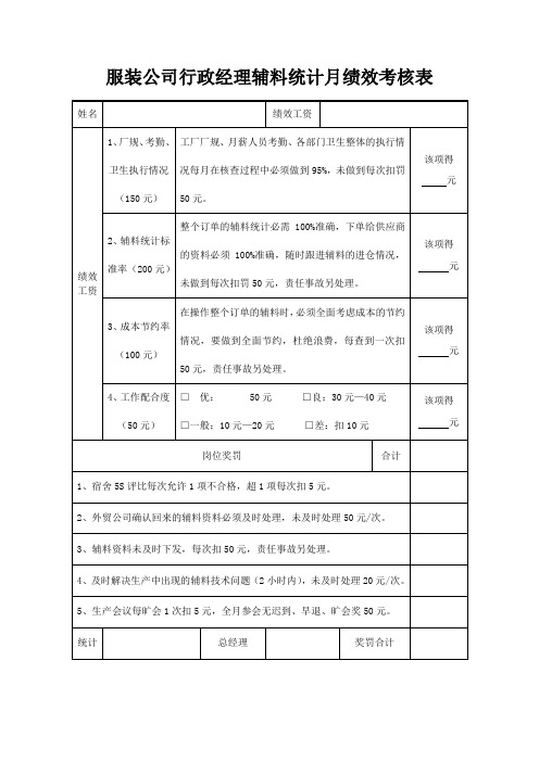 服装公司行政经理辅料统计月绩效考核表