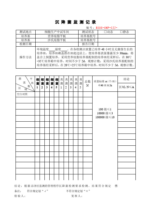 GMP沉降菌测试记录