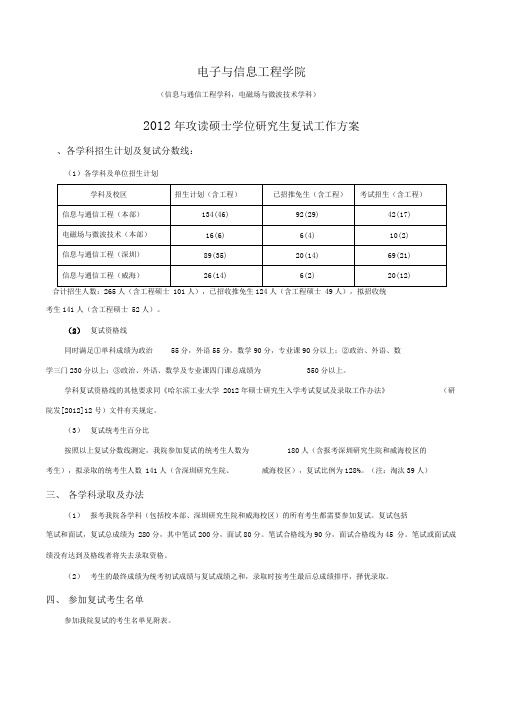 2012年电信学院硕士研究生复试工作方案