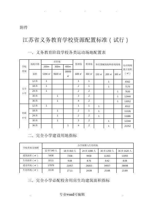 江苏省义务教育学校资源配置标准(试行)