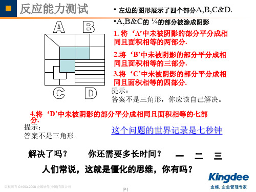 项目营销之武林秘籍SPIN课件