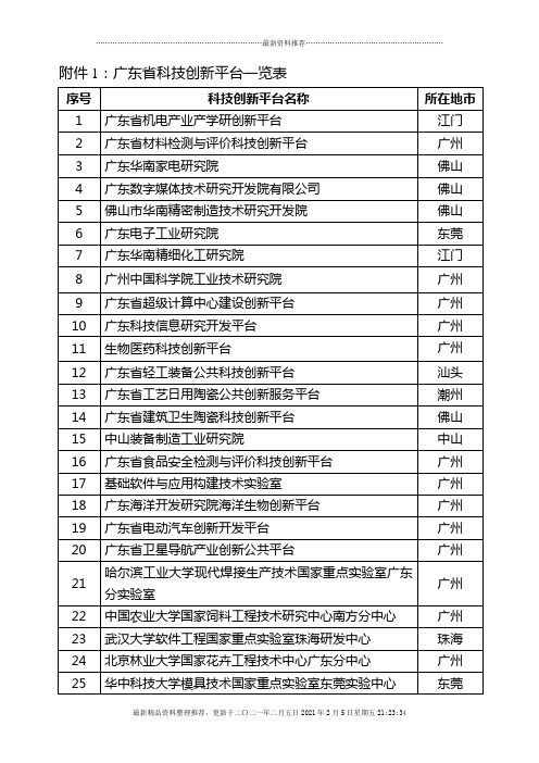 广东省科技创新平台一览表-广东省教育部科技部产学研合作信