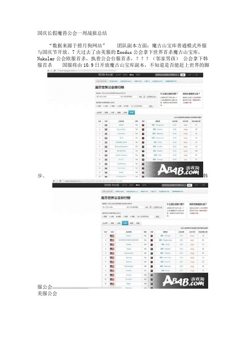 国庆长假魔兽公会一周战报总结