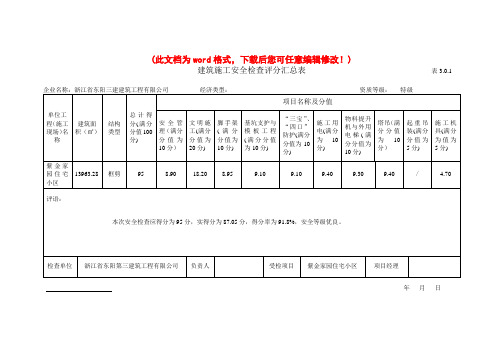 建筑施工安全检查评分表(JGJ59-99)修改