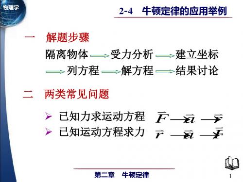 2-4牛顿定律的应用举例-PPT精品文档