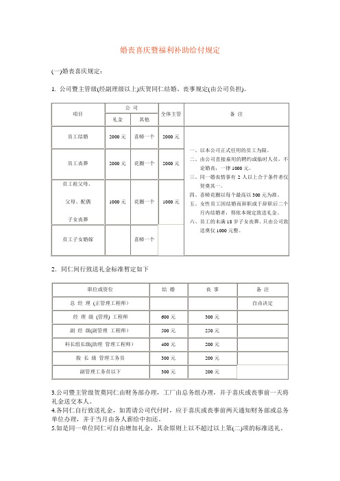 婚丧喜庆暨福利补助给付规定范本