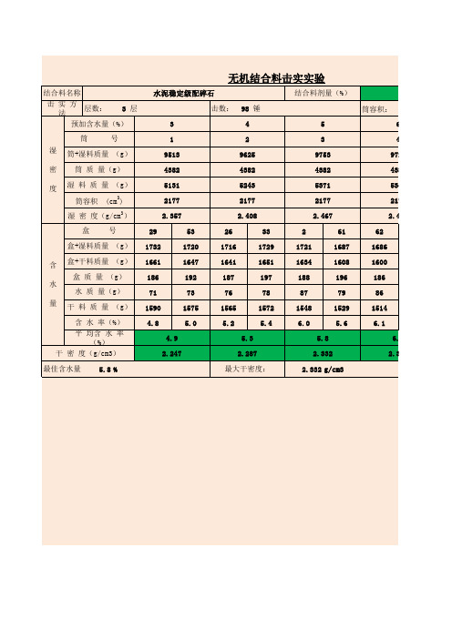 无机结合料击实实验自动计算表