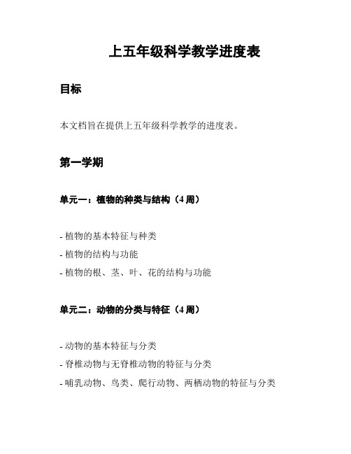 上五年级科学教学进度表