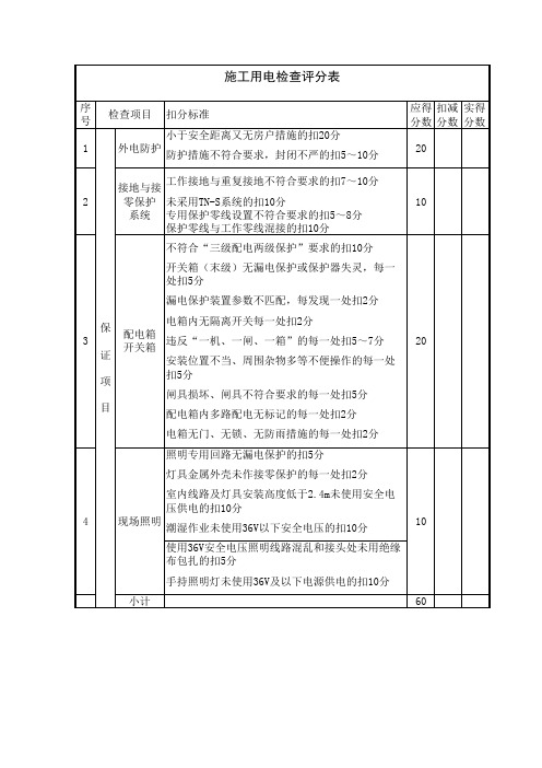 施工用电检查评分表