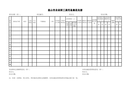 昆山市企业职工录用备案花名册