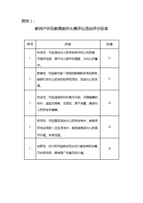 幼儿教师自制教玩具评分标准