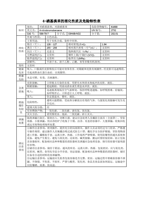 4-硝基溴苯(对硝基溴苯;对溴硝基苯)的理化性质及危险特性表