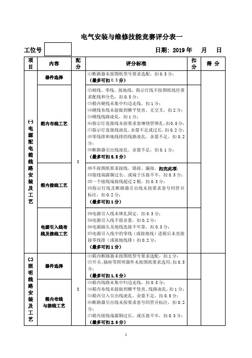 2019年临沂市职业院校技能大赛中职组电气安装与维修赛项 ---评分表