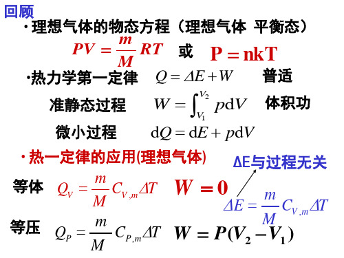 15等温 绝热 循环