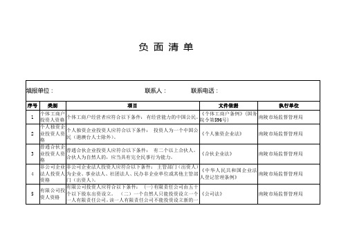 负 面 清 单