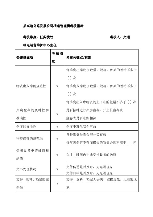 高速公路发展公司档案管理岗考核指标