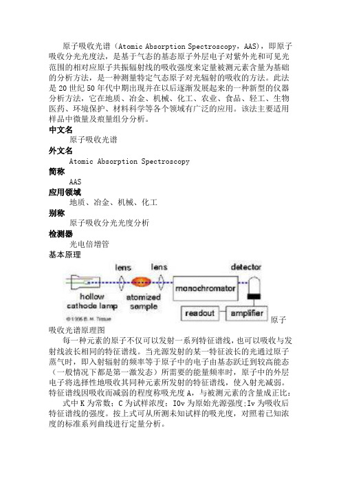 原子吸收光谱