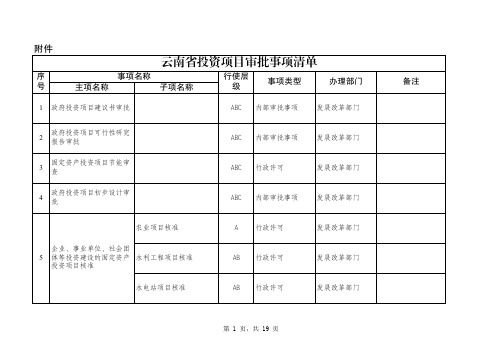 云南省投资项目审批事项清单