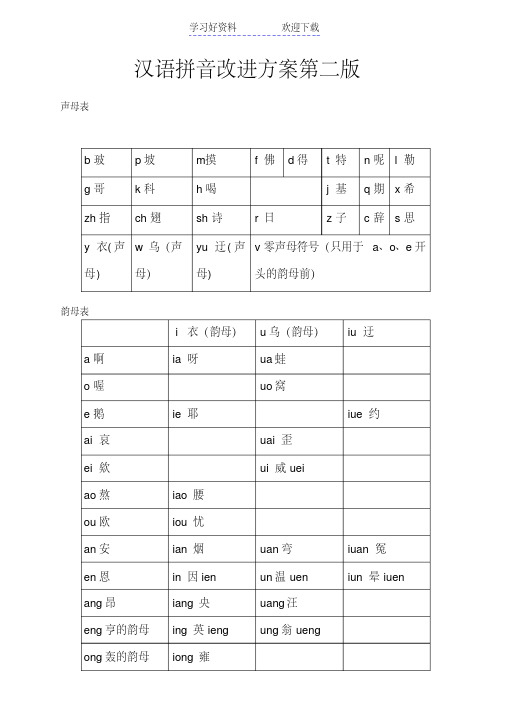 汉语拼音改进方案第二版